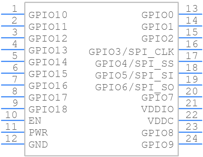 SLG47910V - Renesas Electronics - PCB symbol