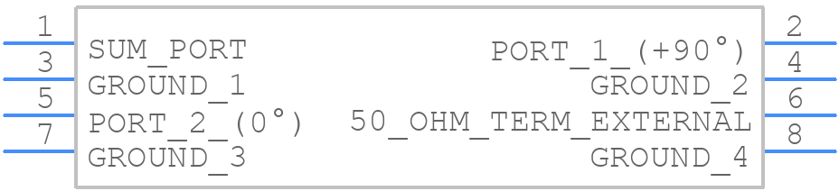 SCPQ-50+ - Mini-Circuits - PCB symbol