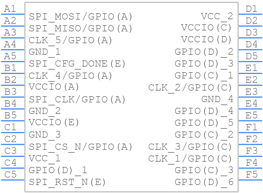 QL3P1K-6WDN30C - QuickLogic - PCB symbol