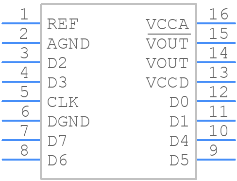 TDA8702T/C2 - NXP - PCB symbol