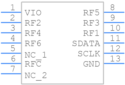 QPC8014QTR13 - Qorvo - PCB symbol