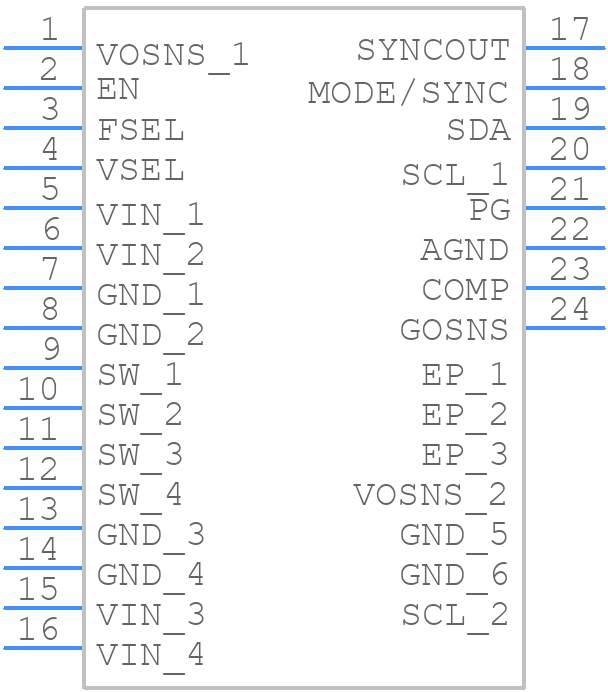 TPS62876QWRZVRQ1 - Texas Instruments - PCB symbol