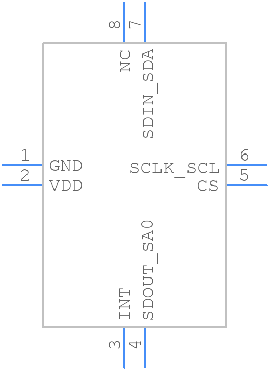 ZPA4756-0311A-R - Murata Electronics - PCB symbol