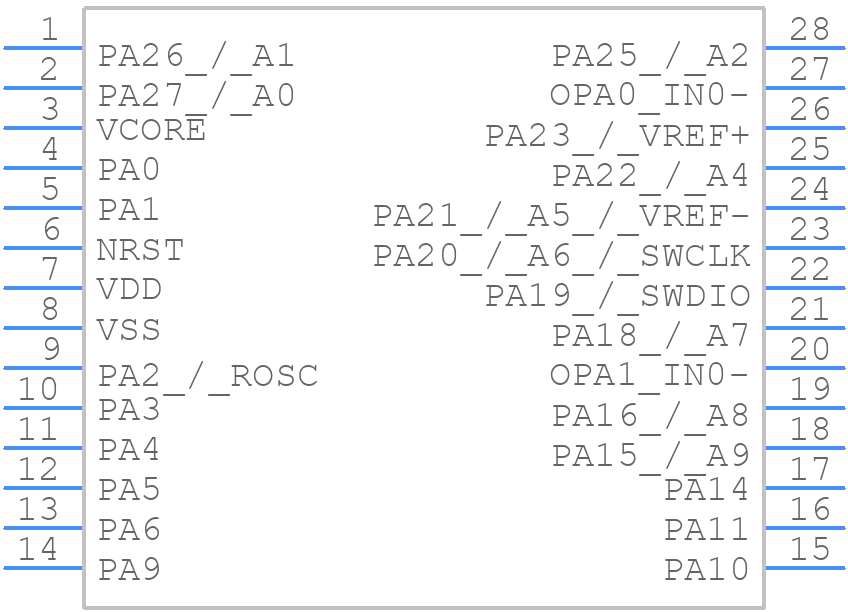 MSPM0L1345TDGS28R - Texas Instruments - PCB symbol