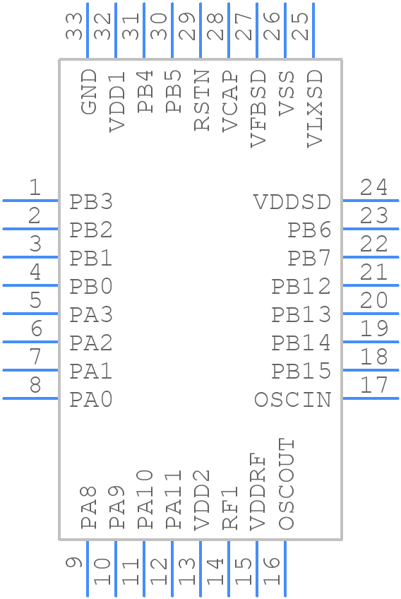 STM32WB05KN - STMicroelectronics - PCB symbol