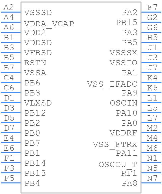 STM32WB09TEF6TR - STMicroelectronics - PCB symbol