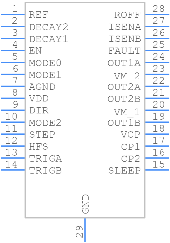 MAX22210AUI+ - Analog Devices - PCB symbol