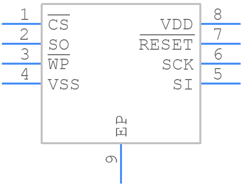 MB85RS4MTYPN-GS-AWEWE1 - Ramxeed - PCB symbol