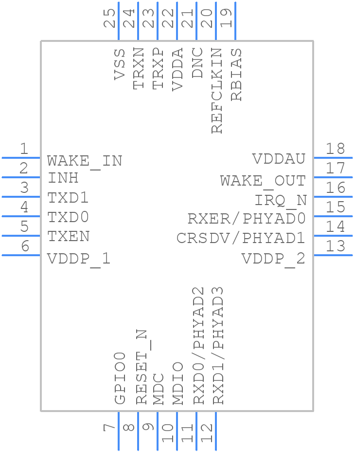 LAN8671C2-E/U3B - Microchip - PCB symbol