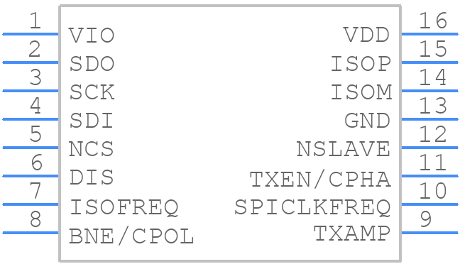 L99BM1T-TR - STMicroelectronics - PCB symbol