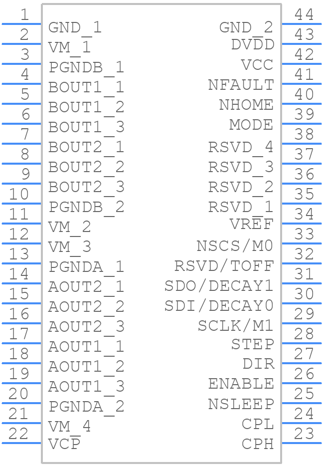 DRV8462DDVR - Texas Instruments - PCB symbol