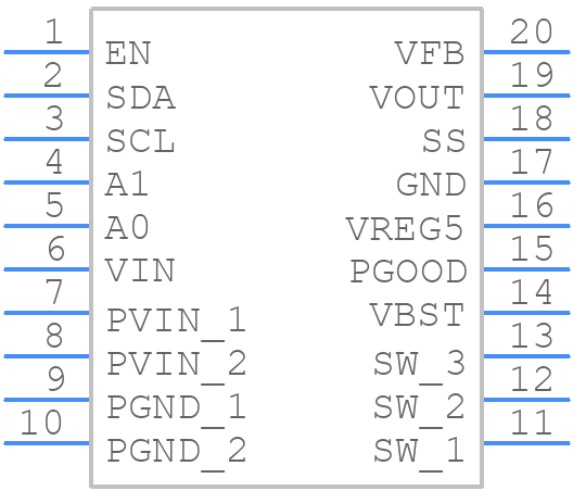 TPS56720PWP - Texas Instruments - PCB symbol