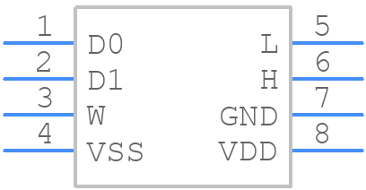 MAX5430AEKA+T - Analog Devices - PCB symbol