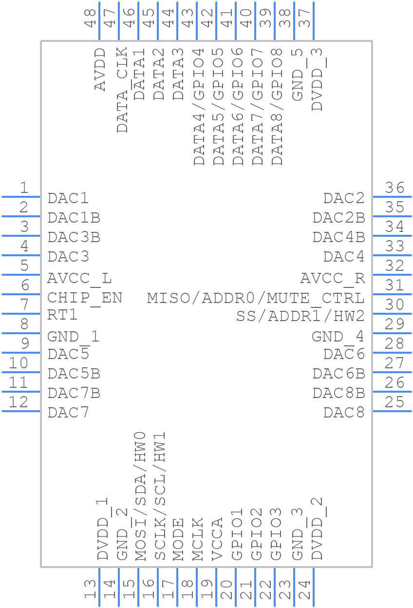 ES9027SPRO - ESS Technology - PCB symbol