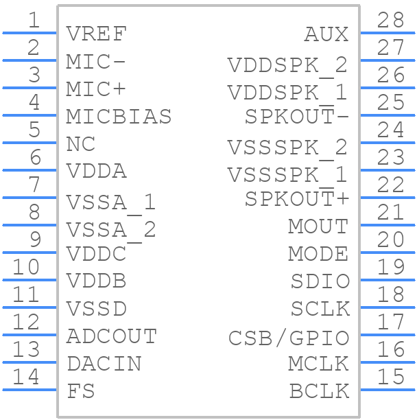 NAU8812RG - Nuvoton - PCB symbol