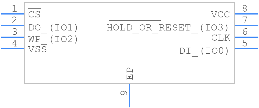 W25Q40RVZPJM - Winbond - PCB symbol