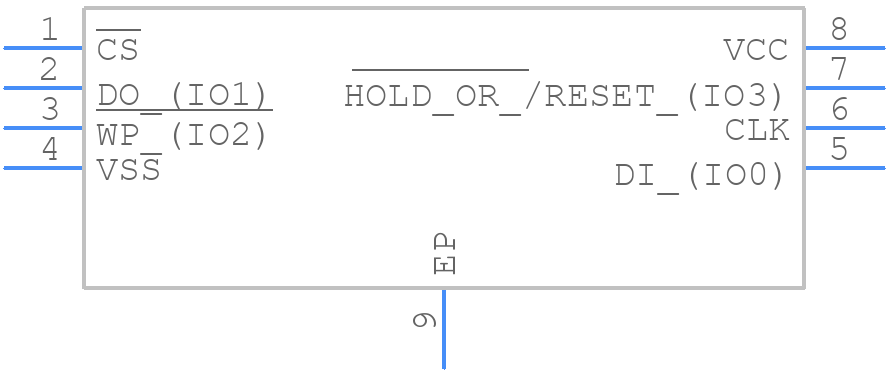 W25Q32RVXHJQ - Winbond - PCB symbol