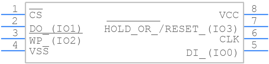 W25Q16RVSSJQ - Winbond - PCB symbol