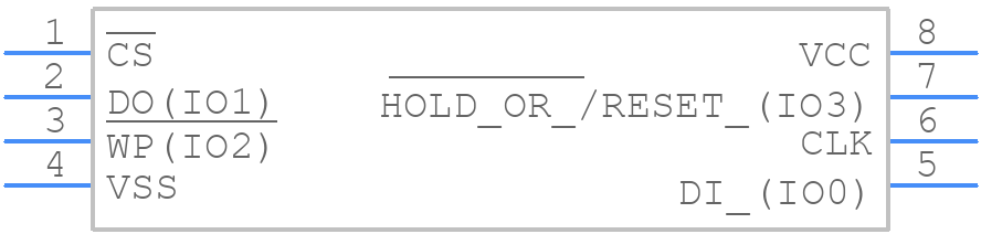 W25Q20RLSNJQ - Winbond - PCB symbol
