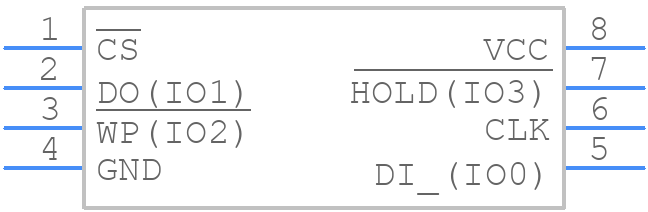 W25Q40EWSNJG - Winbond - PCB symbol