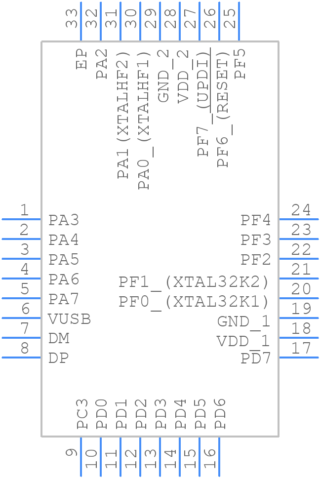 AVR64DU32-I/RXB - Microchip - PCB symbol