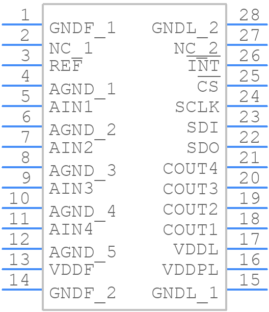 MAX22532AAI+T - Analog Devices - PCB symbol