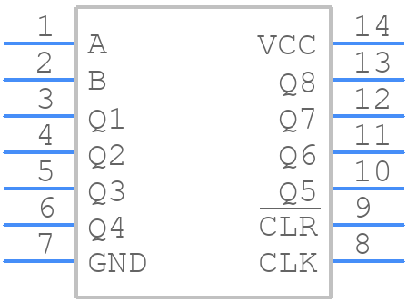 AF54RHC164ANT-R - Apogee Semiconductor - PCB symbol