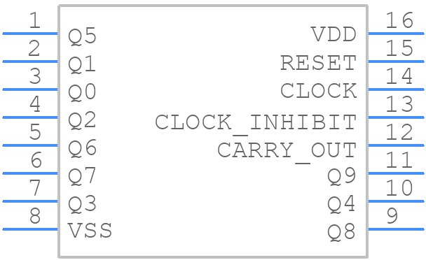 TC4017BF - Toshiba - PCB symbol