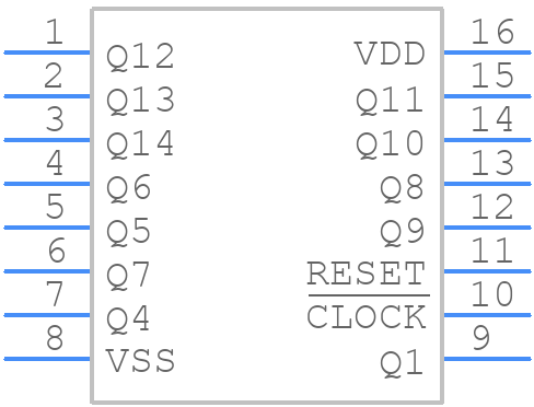 TC4020BF - Toshiba - PCB symbol