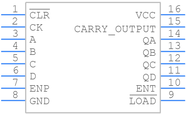 TC74VHC163F - Toshiba - PCB symbol