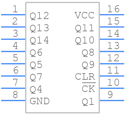 TC74VHC4020FK - Toshiba - PCB symbol