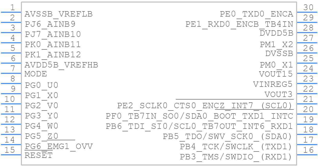 TMPM3U0FSDMG - Toshiba - PCB symbol