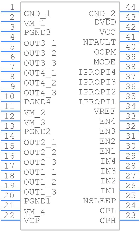 DRV8962DDVR - Texas Instruments - PCB symbol