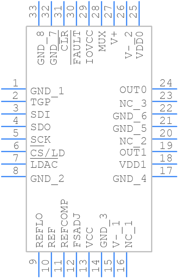 AD5778RBCPZ - Analog Devices - PCB symbol