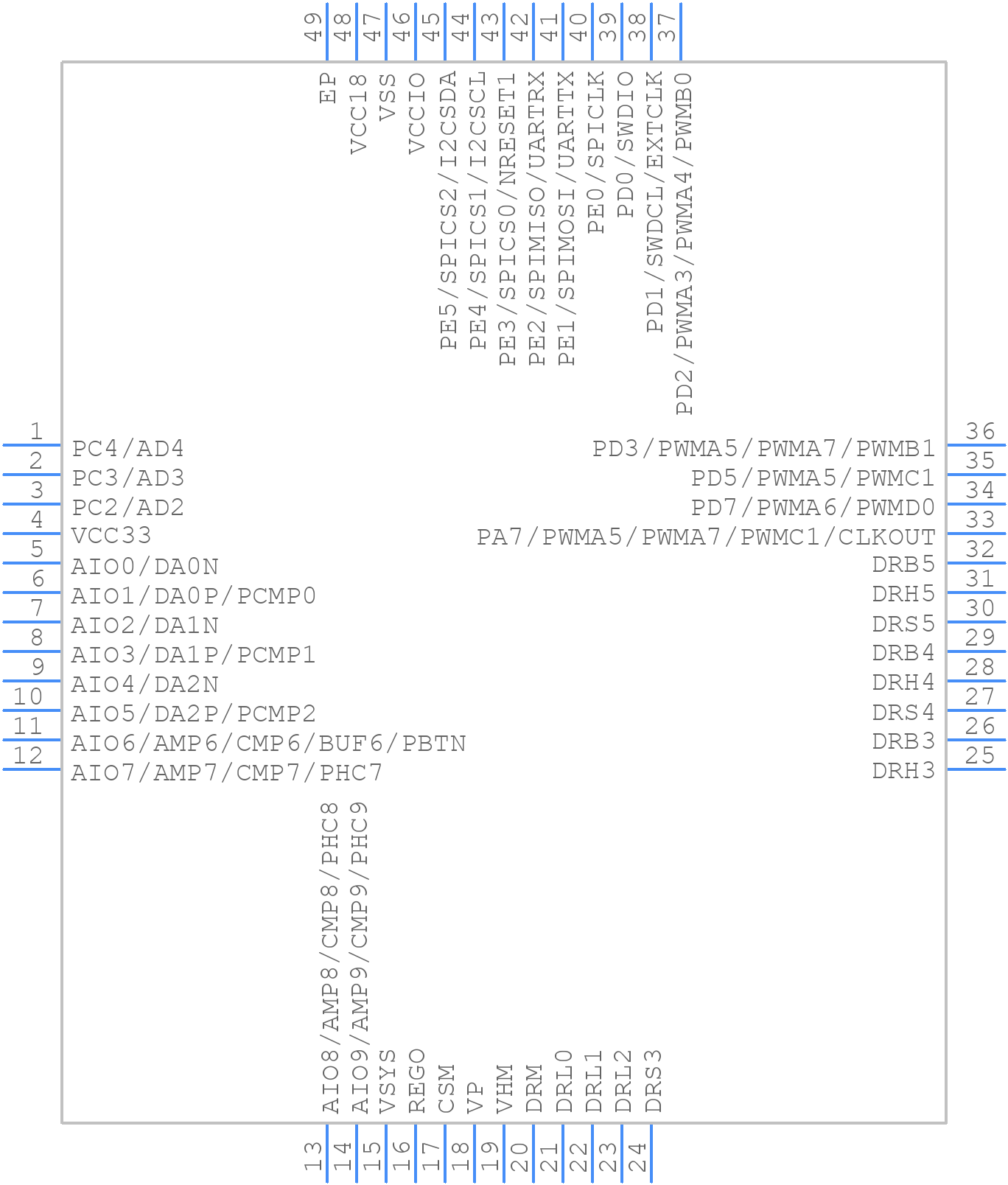 PAC5222QM - Active-Semi - PCB symbol