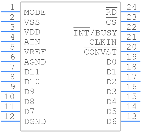 MAX120EWG+ - Analog Devices - PCB symbol