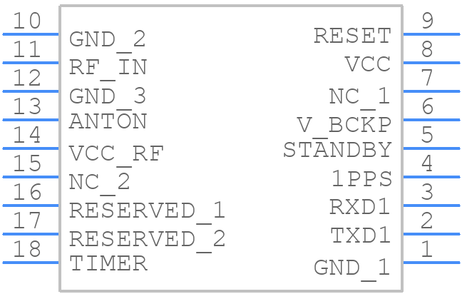 L70B-M39 - Quectel - PCB symbol
