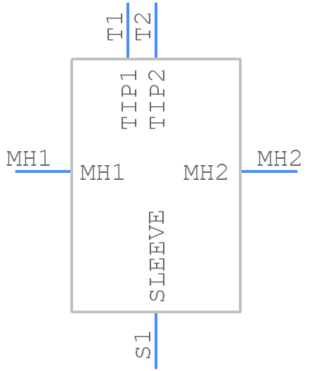 PJRAS1X2S01 - Switchcraft - PCB symbol