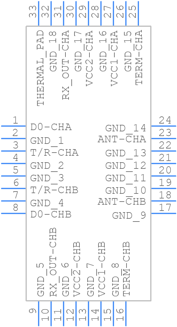 BTS7203UHP - NXP - PCB symbol
