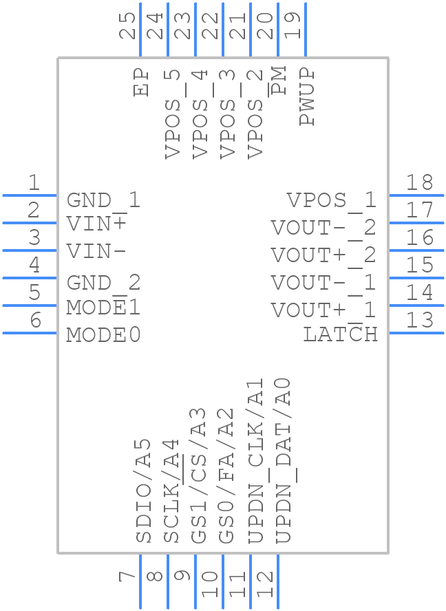 ADL5201ACPZ-R7 - Analog Devices - PCB symbol
