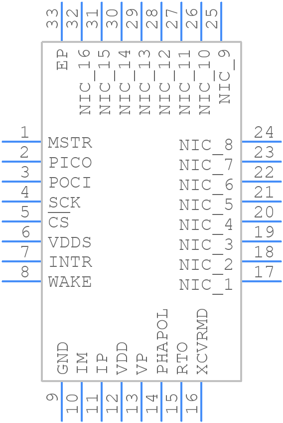 ADBMS6821CCSZ - Analog Devices - PCB symbol