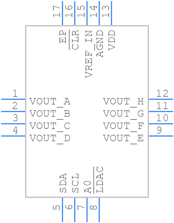 DAC43608RTET - Texas Instruments - PCB symbol