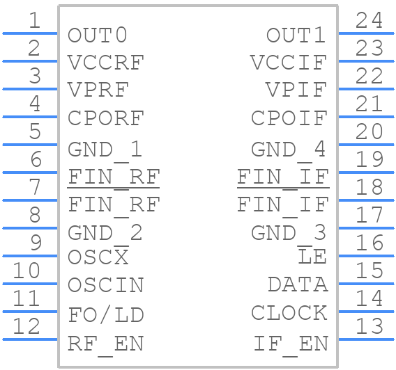 LMX2350TM/NOPB - Texas Instruments - PCB symbol