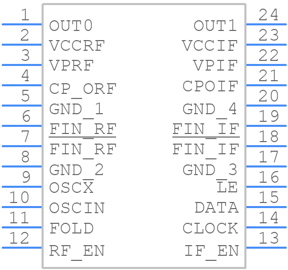 LMX2350TMX - Texas Instruments - PCB symbol