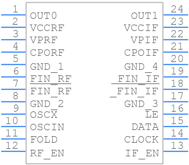 LMX2350TMX/NOPB - Texas Instruments - PCB symbol