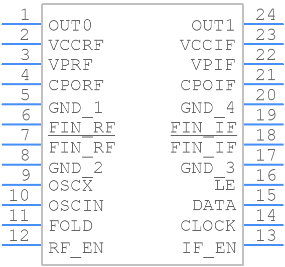LMX2350TM - Texas Instruments - PCB symbol