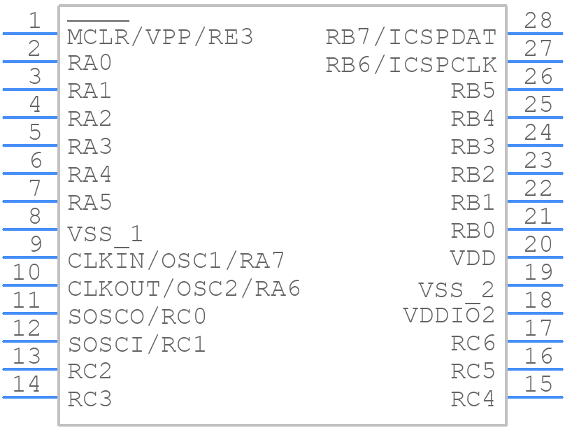 PIC18F26Q24-I/SO - Microchip - PCB symbol