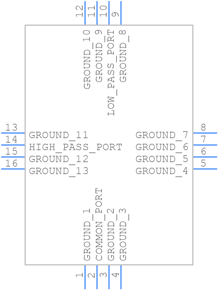 RDP-2R15+ - Mini-Circuits - PCB symbol
