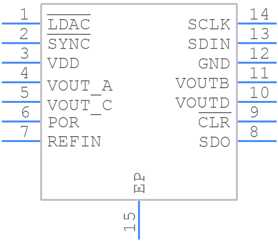 DAC70004IDMDR - Texas Instruments - PCB symbol