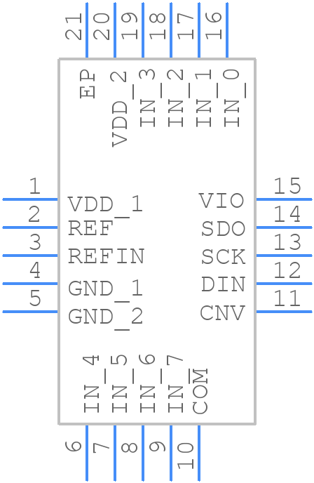 TPC51701-QFOR - 3Peak Incorporated - PCB symbol